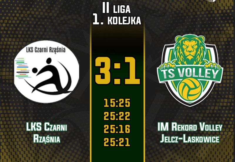 Zimny prysznic w Rząśni. Jelczańskie Lwy zaczynają sezon od porażki