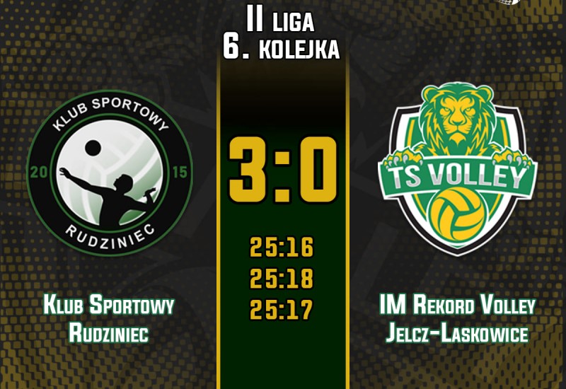 Zimny prysznic w starciu z wiceliderem. Przegrywamy z KS Rudziniec